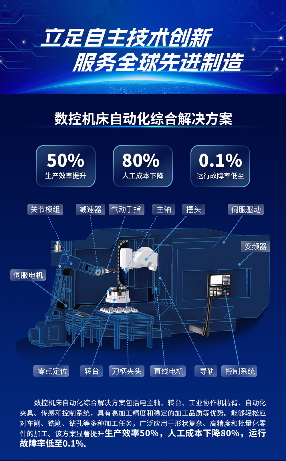 emo-hannover-2025-邀請(qǐng)函0911(2)_02.jpg