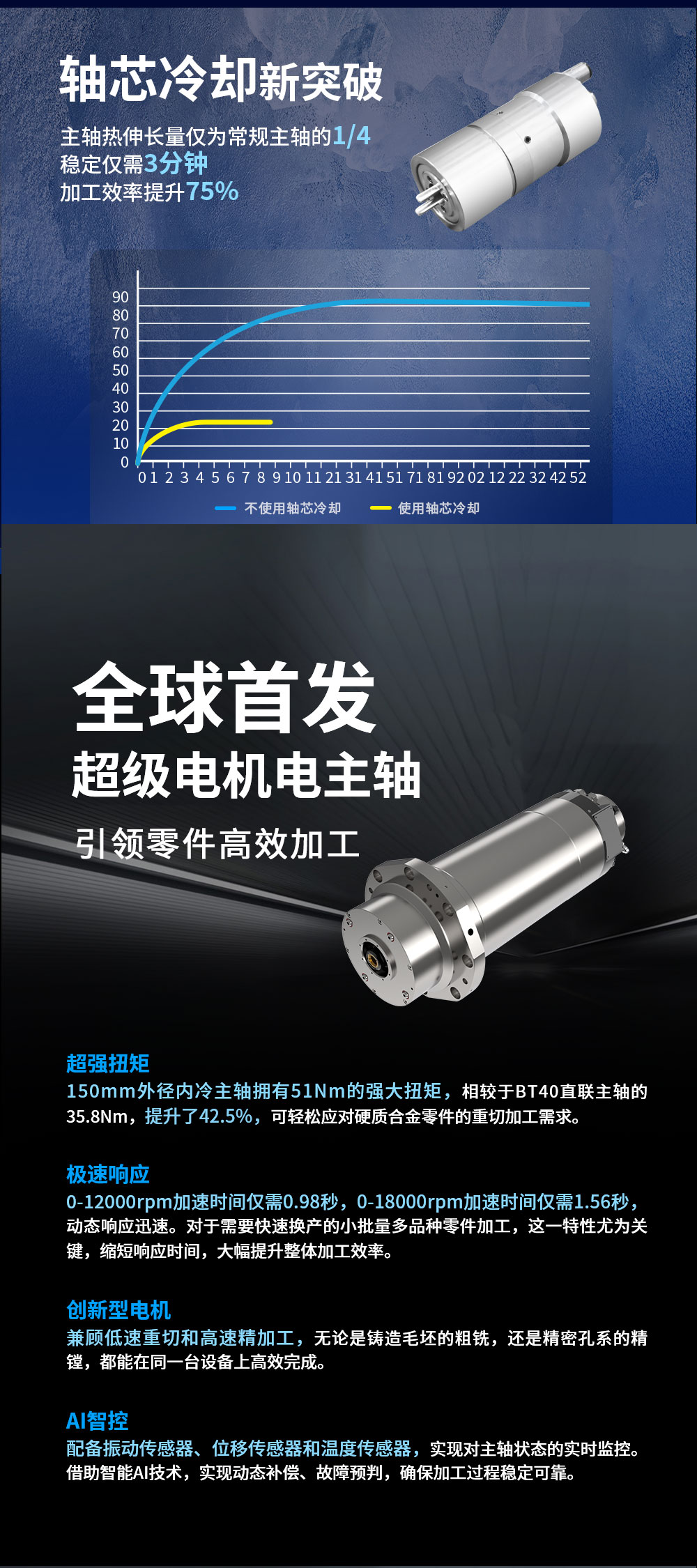 emo-hannover-2025-邀請(qǐng)函0911(2)_05.jpg