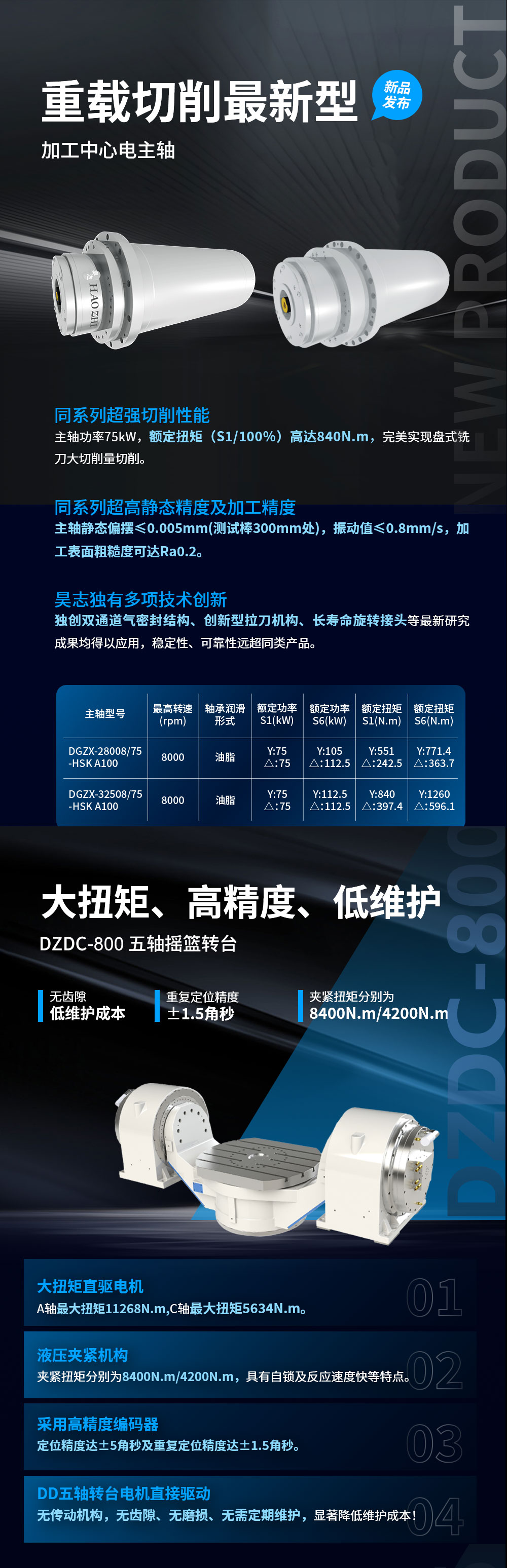 emo-hannover-2025-邀請(qǐng)函0911(2)_07.jpg